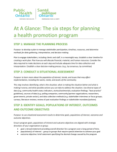 At A Glance: The six steps for planning a health promotion program