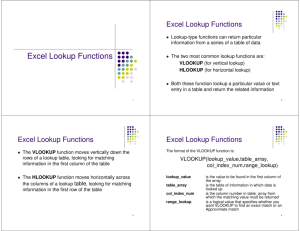 Excel Lookup Functions