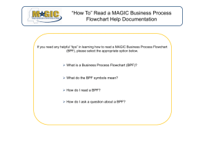 “How To” Read a MAGIC Business Process Flowchart Help