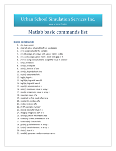 Matlab basic commands list