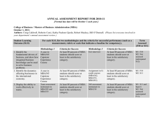 assessment report - Butler University