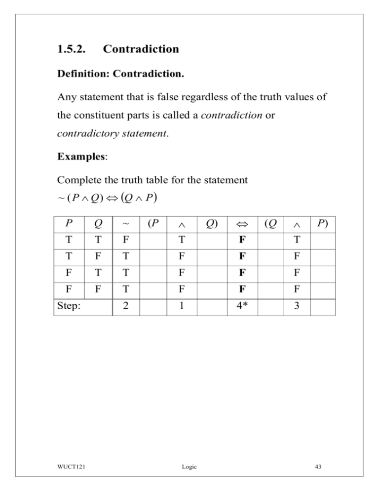 what-does-contradiction-mean-question-about-english-us-hinative