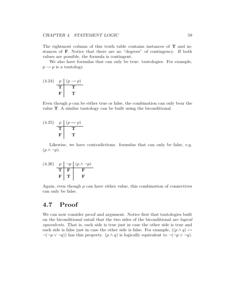 Second Half Of Chapter 4