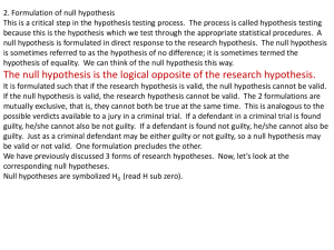 The null hypothesis is the logical opposite of the research
