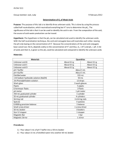 WIS AP Chem Lab #14 Ka of Weak Acids Archer