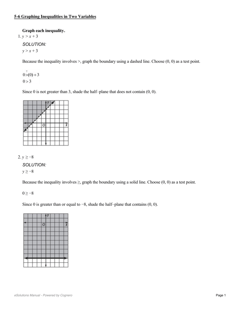 Graph Each Inequality 1 Y X 3 Solution Waynesville R