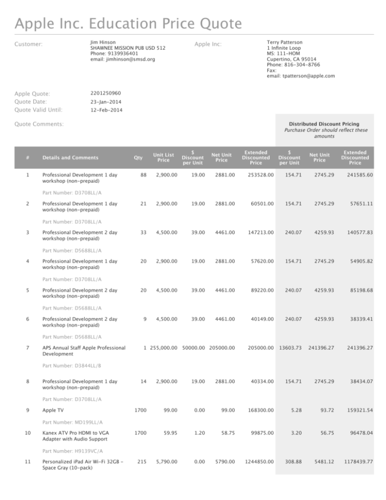 Apple Inc. Education Price Quote
