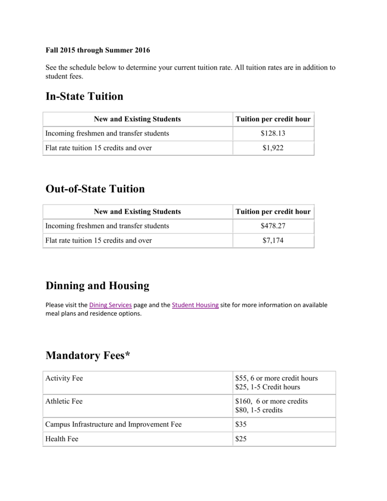 Mandatory Fees - Georgia Gwinnett College