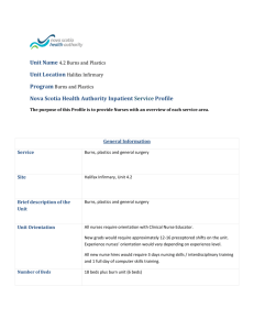 Nova Scotia Health Authority Inpatient Service Profile