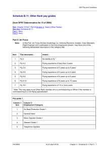 Schedule B.11: Other Rank pay grades