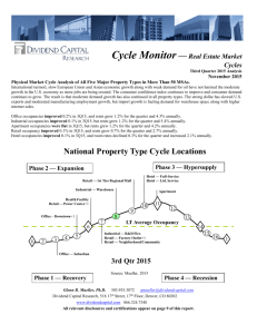 Cycle Monitor 15Q3_FINAL