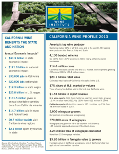 california wine profile 2013