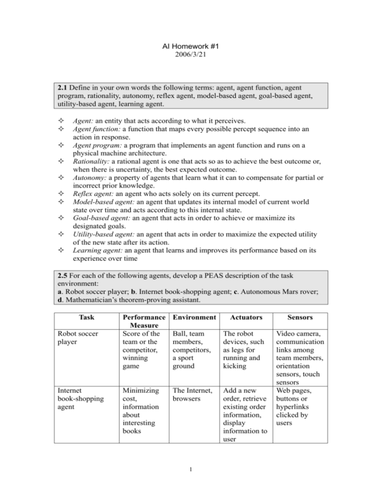 Ai Homework 1 06 3 21 2 1 Define In Your Own Words The