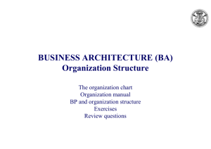 BUSINESS ARCHITECTURE (BA) Organization Structure