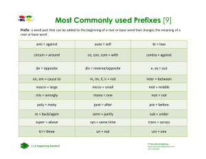 Most Commonly used Prefixes [9]