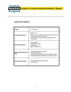 Student WorkSafe Grades 2 to 3 Common Hazardous