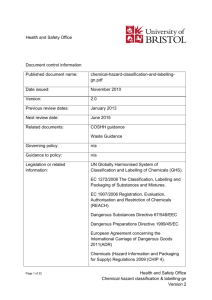 Chemical Hazard Warning Signs