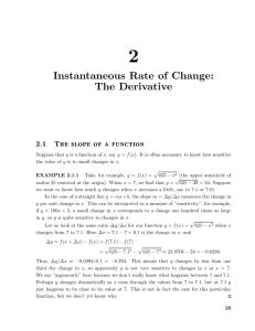 Instantaneous Rate of Change: The Derivative