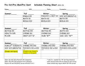 Pre-Vet/Pre-Med/Pre-Dent Schedule Planning Sheet (2014-15)