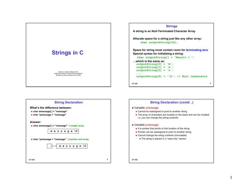 Strings In C