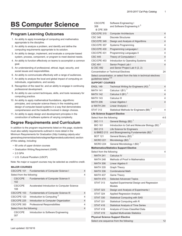 BS Computer Science