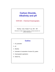 Carbon Dioxide, Alkalinity and pH