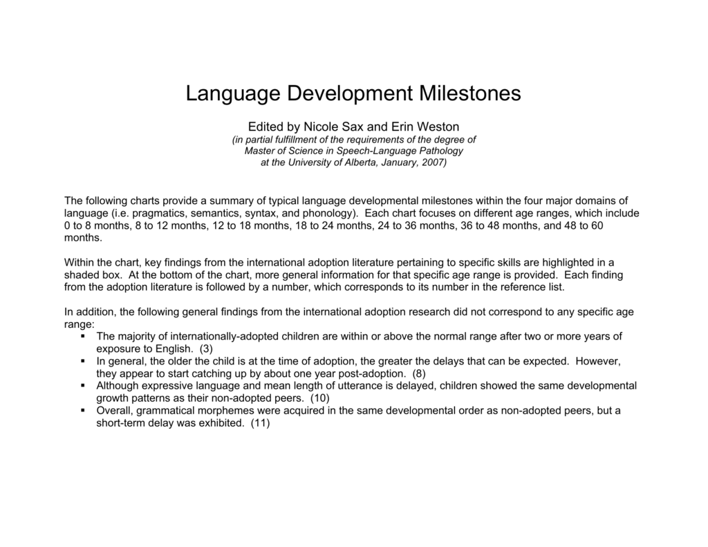 Language Development Chart