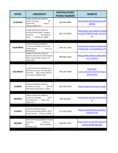 US and Canada Vet School Hospitals and Clinics