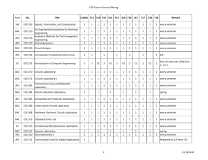 ECE Course Offering Plan F09