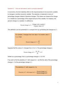 How are derivatives used to compute elasticity?