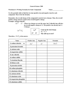 General Science 3200 Worksheet 4: Writing Formulas for Ionic