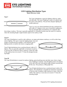 LED Lighting Distribution Types