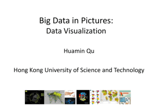 Big Data in Pictures - Department of Computer Science and
