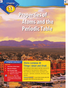 Chapter 17: Properties of Atoms and the Periodic Table
