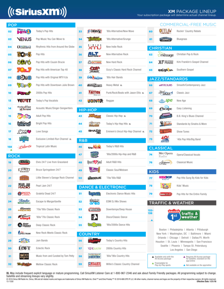 XM Channel Guide