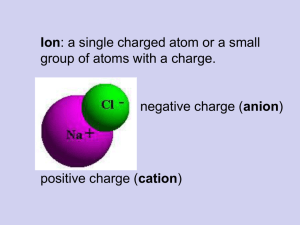 Ion: a single charged atom or a small group of atoms with a charge