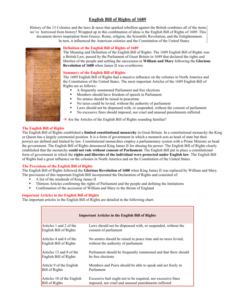 Bill Of Rights Worksheet Answers E Street Light