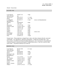 Hamlet: Scene times