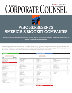 Who Represents America's Biggest Companies