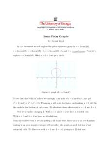 Some Polar Graphs