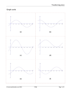 Graph cards - Teachit Maths