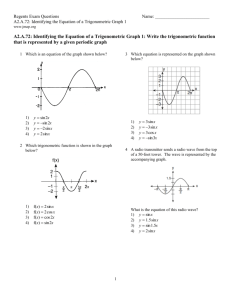 A2.A.72: Identifying the Equation of a Trigonometric Graph 1: Write