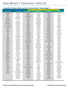 Uber Bloom's Taxonomy Verb List - Madison Area Technical College