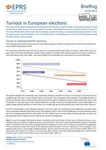 Turnout in European elections Briefing
