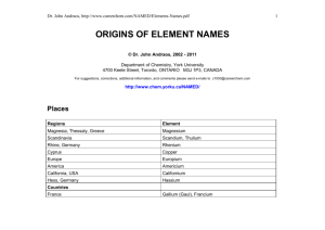 ORIGINS OF ELEMENT NAMES