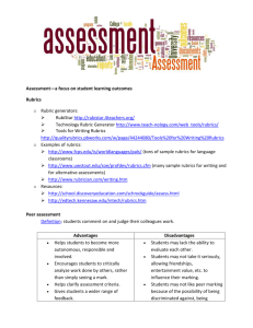 Assessment—a focus on student learning outcomes Rubrics o