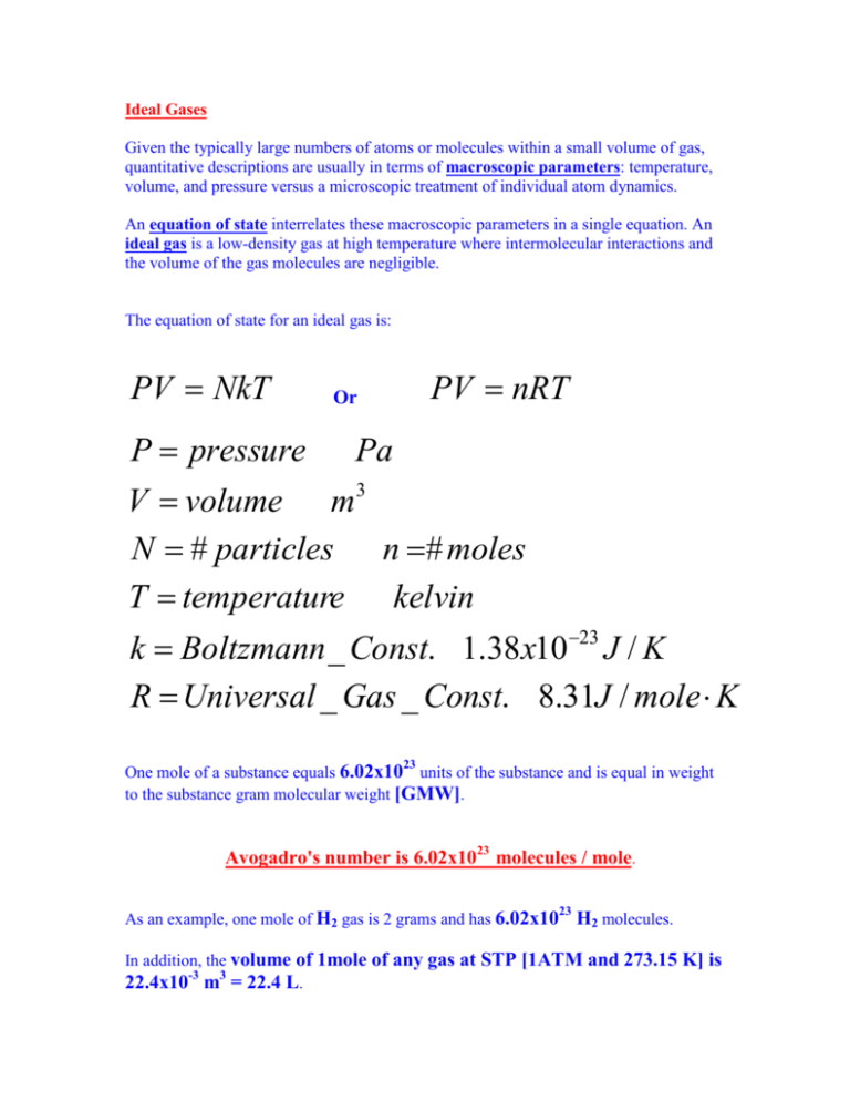 Nkt Pv Nrt Pv Pa Pressure P M Volume V Moles N Particles