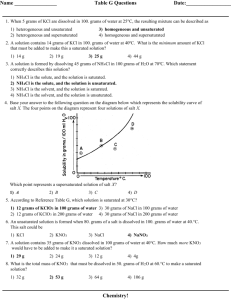 Table G Questions Date