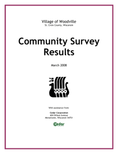 Community Survey Results