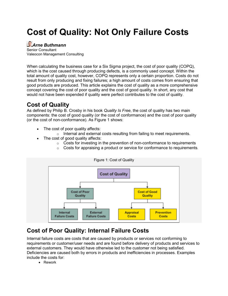 example of internal failure cost